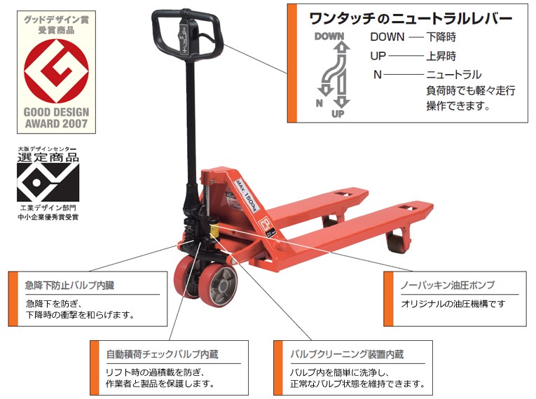 販売期間 限定のお得なタイムセール をくだ屋技研 OPK 低床型キャッチパレットトラック CP-10L-100H