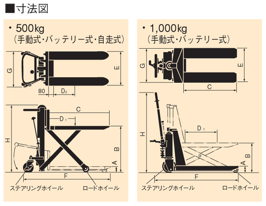 その他 その他 手動式ハイキャッチ｜ハイキャッチ｜製品情報｜OPK 株式会社をくだ屋技研