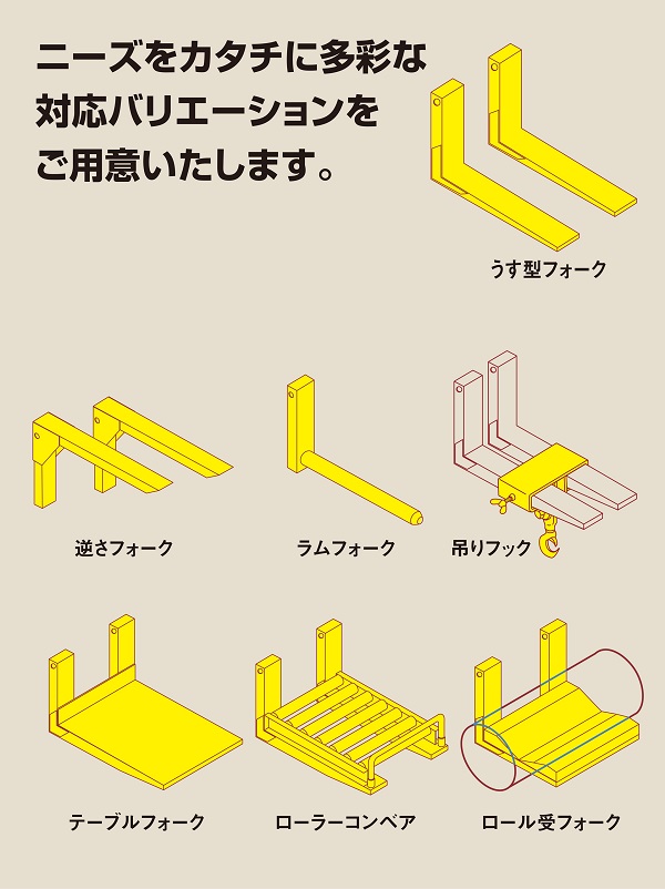 パワーリフター｜製品情報｜ 株式会社をくだ屋技研