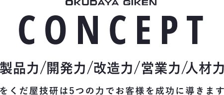 をくだ屋技研 コンセプト「製品力/改造力/人材力/開発力」をくだ屋技研は4つの力でお客様を成功に導きます