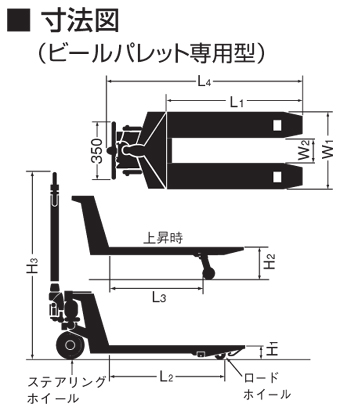 ビールパレット専用型|キャッチパレットトラック|製品情報 ビールパレット専用型|キャッチパレットトラック|製品情報
